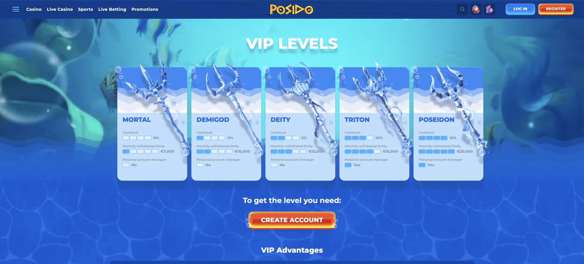 Posido Casino Withdrawal: Vip